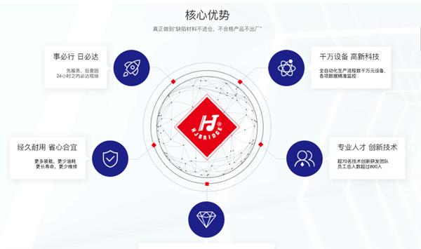 廣州華勁機(jī)械制造有限公司