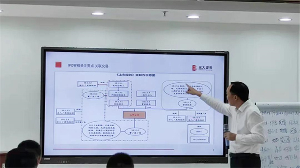 正睿咨詢集團(tuán)攜手戰(zhàn)略合作伙伴光大證券股份有限公司成功舉辦《上市規(guī)劃》大型培訓(xùn)會(huì)議