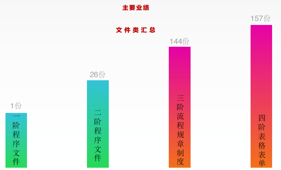 廣州市鐵源制罐實(shí)業(yè)有限公司全面管理升級(jí)項(xiàng)目圓滿成功