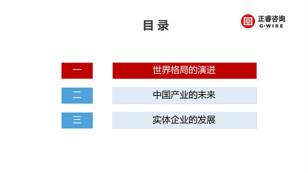 正睿咨詢(xún)集團(tuán)新質(zhì)生產(chǎn)力系列課程之《新形勢(shì)、新規(guī)劃、新未來(lái)》