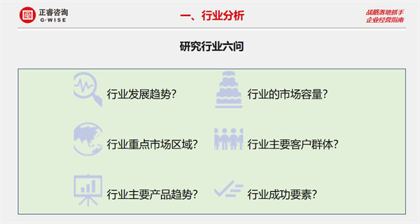 正睿咨詢集團(tuán)大型公開課《年度經(jīng)營計(jì)劃&全面預(yù)算管理》