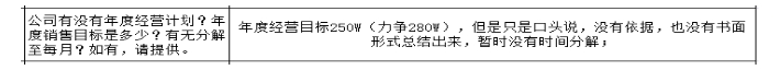 公司各部門(mén)沒(méi)有明確的管理指標(biāo)，如何設(shè)計(jì)解決思路？