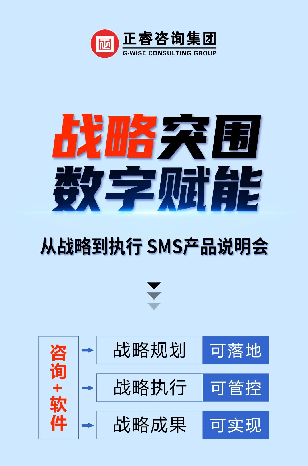 戰(zhàn)略突圍，數(shù)字賦能——從戰(zhàn)略到執(zhí)行SMS產品說明會