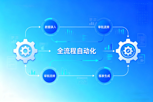 知名的降本增效咨詢公司推薦，哪家能落地流程自動(dòng)化提效的？